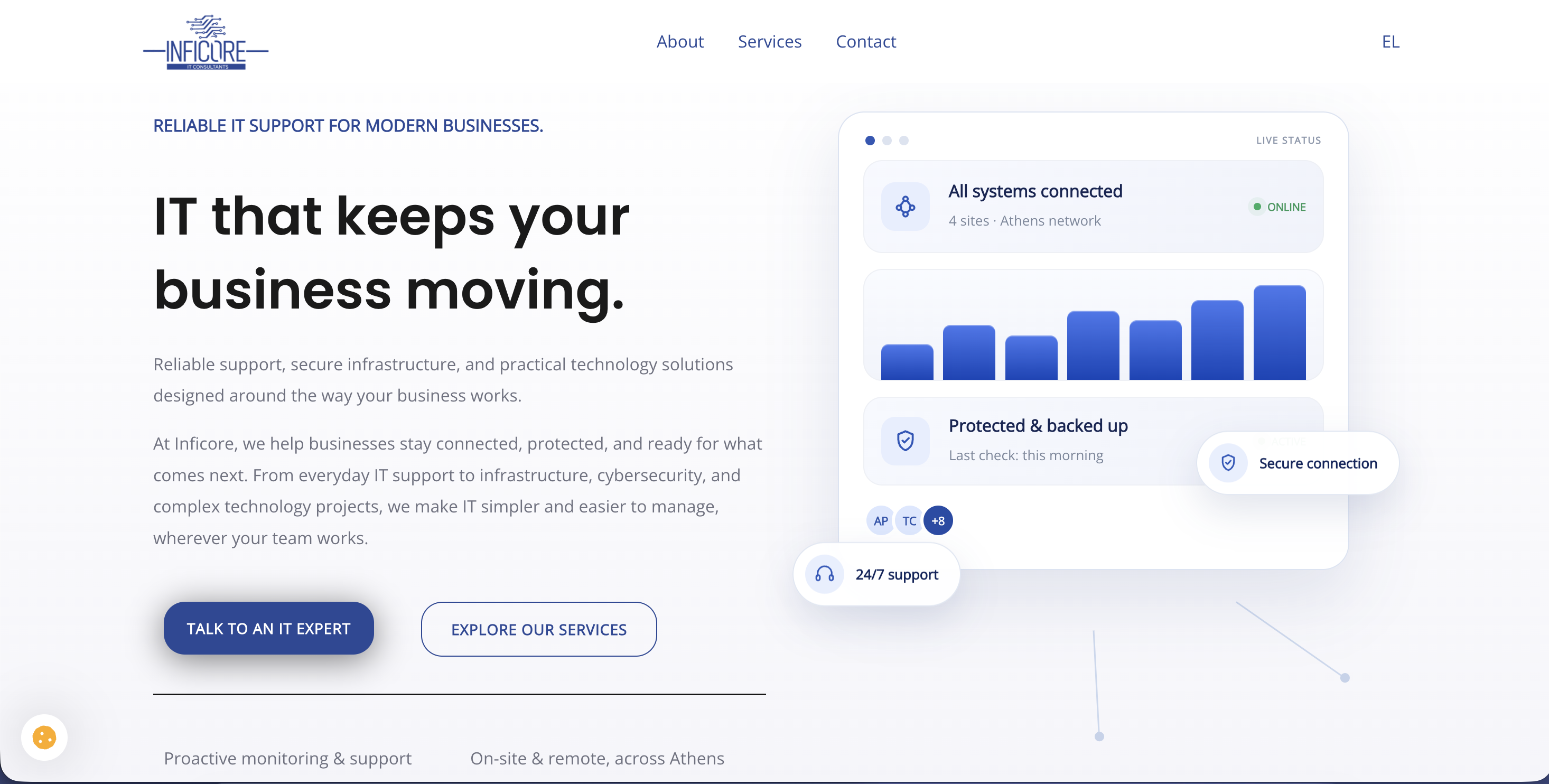 Inficore website